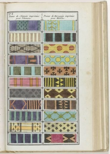 Le Mois: Historical, Literary and Critical Journal, with Figures, Volume 3, No. 8, Year 8 (1799-1800): Chamois Skins