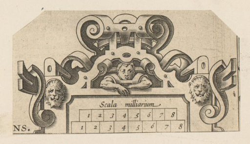Half-rectangular cartouche with a scale bar