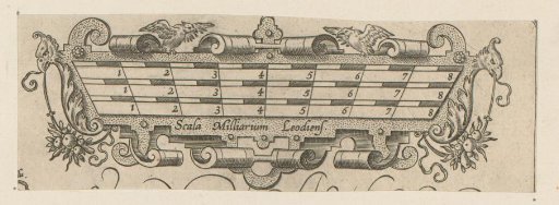 Elongated cartouche with three scale bars