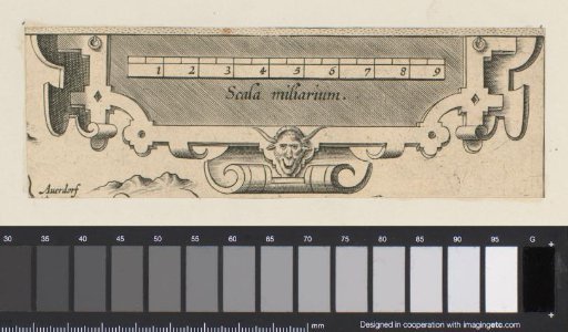 Rectangular cartouche with a scale
