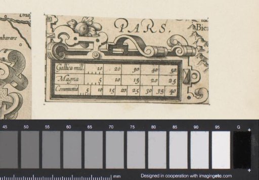 Corner cartouche with scrollwork and three scales