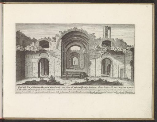 Baths of Diocletian