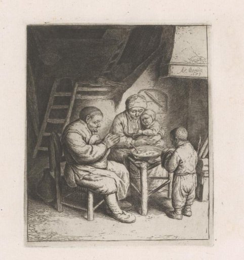 Family praying before a meal