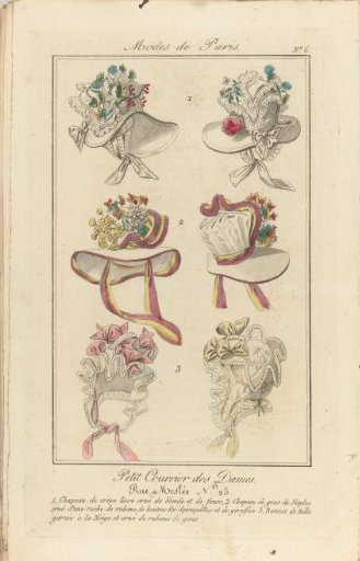 Petit Courrier des Dames No. 6