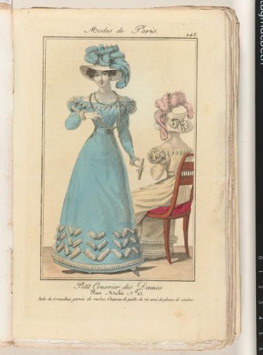 Petit Courrier des Dames 1824 (245)