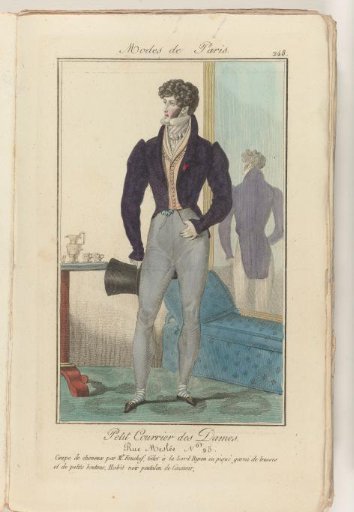 Petit Courrier des Dames 1824 (248)