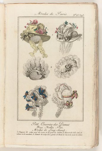 Petit Courrier des Dames 1825 (No. 13/293)