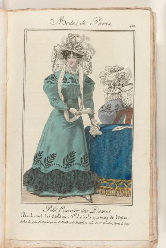 Petit Courrier des Dames 1826 (420)