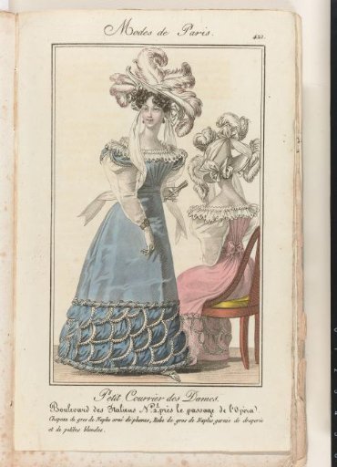 Petit Courrier des Dames 1826 (421)