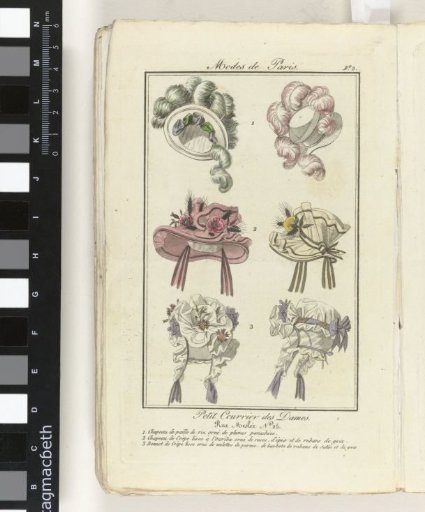Petit Courrier des Dames No. 3