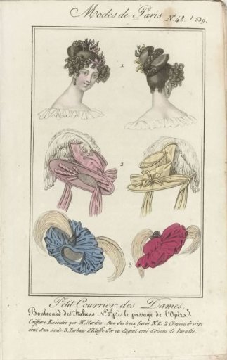 Petit Courrier des Dames, 1828 No. 48 (539)