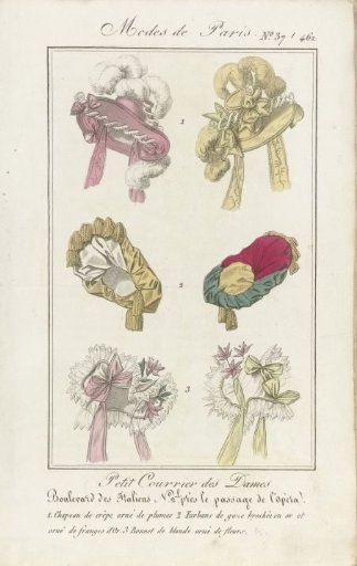 Petit Courrier des Dames, 1827 No. 37 (461)