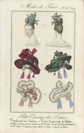 Petit Courrier des Dames, 1828 No. 58 (609)
