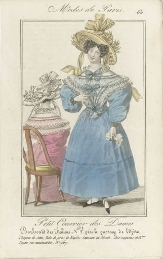 Petit Courrier des Dames, 1828 (611)