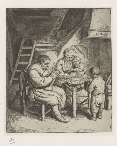 Family at table before a meal