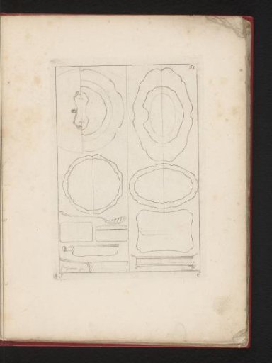 Contours of plates, pans, and a skimmer