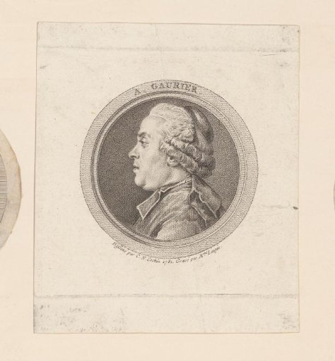 Portrait of A. Gaurier