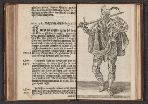 Charles the Bold
