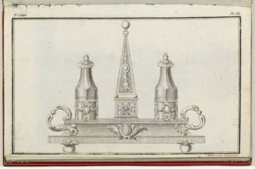 Cabinet des Modes or the New Fashions, 1 March 1786, Plate III