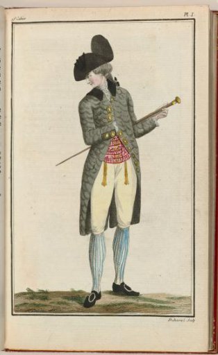 Cabinet des Modes or the New Fashions, 1 April 1786, pl. I