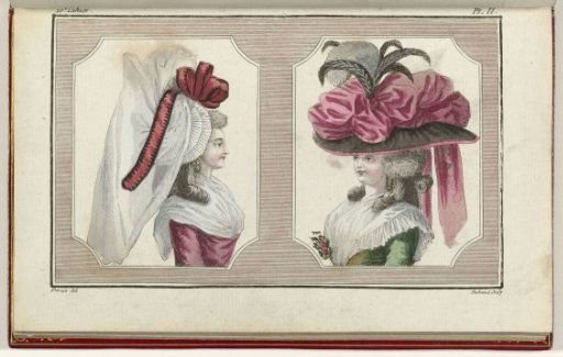 Cabinet des Modes or the New Fashions, 1 April 1786, pl. II