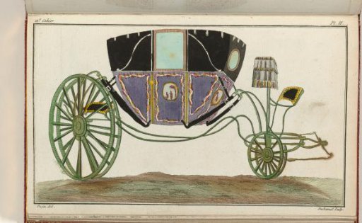 Cabinet des Modes or the New Fashions, 15 April 1786, pl. II