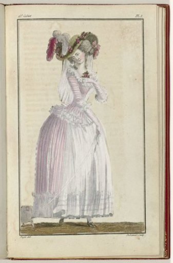 Cabinet des Modes or the New Fashions, 15 June 1786, pl. I