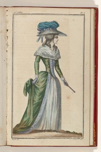 Cabinet des Modes or the New Fashions, 15 July 1786, pl. I