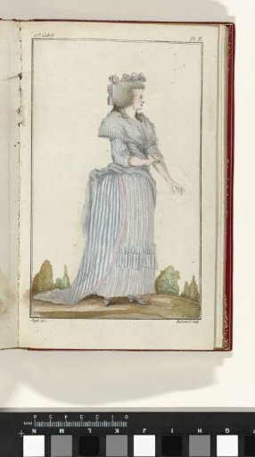 Cabinet des Modes or the New Fashions, 15 July 1786, pl. II