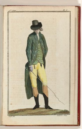 Cabinet des Modes or the New Fashions, 1 July 1786, pl. I