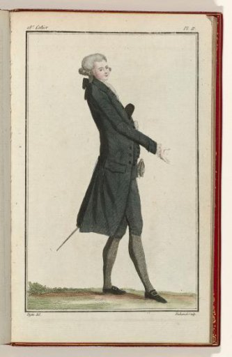 Cabinet des Modes or the New Fashions, 1 August 1786, pl. II