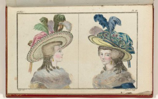 Cabinet des Modes or the New Fashions, 1 August 1786, pl. III