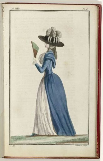 Cabinet des Modes or the New Fashions, 15 August 1786, pl. I