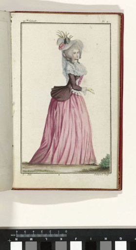 Cabinet des Modes or the New Fashions, 15 August 1786, pl. 2