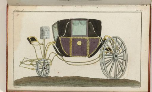 Cabinet des Modes or the New Fashions, 15 August 1786, pl. III