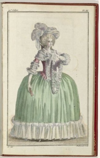 Cabinet des Modes or the New Fashions, 1 September 1786, pl. III