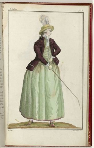 Cabinet des Modes or the New Fashions, 15 September 1786, pl. I