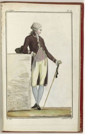 Cabinet des Modes or the New Fashions, 15 September 1786, pl. II