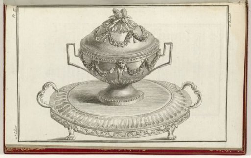 Cabinet des Modes or the New Fashions, 15 September 1786, pl. III