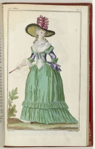 Cabinet des Modes or the New Fashions, 1 October 1786, pl. I