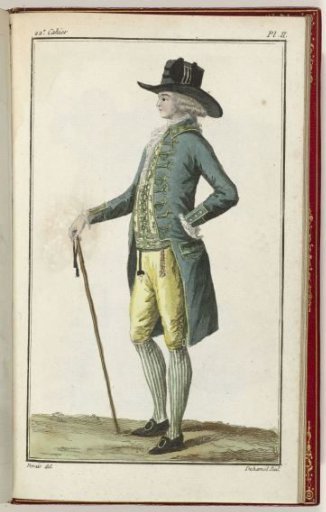 Cabinet des Modes or the New Fashions, 1 October 1786, pl. II