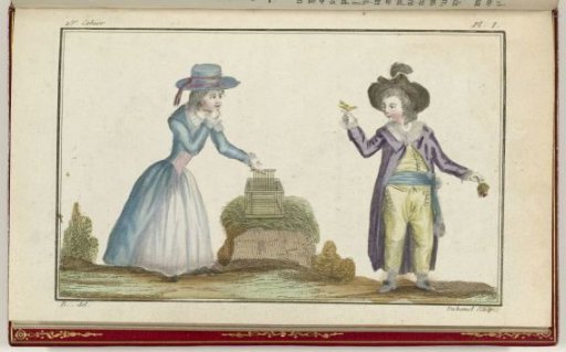 Cabinet des Modes or the New Fashions, 15 October 1786, pl. I