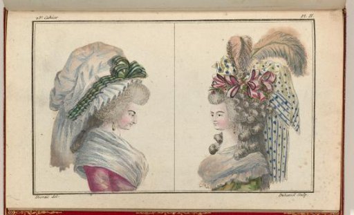 Cabinet des Modes or the New Fashions, 15 October 1786, pl. II