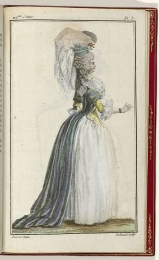 Cabinet des Modes or the New Fashions, 1 November 1786, pl. I