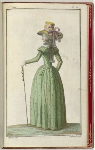 Cabinet des Modes or the New Fashions, 1 November 1786, pl. II