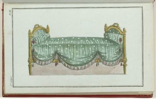 Cabinet des Modes or the New Fashions, 1 February 1786, Plate III