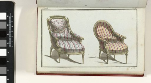 Cabinet des Modes or the New Fashions, 15 February 1786, Plate III