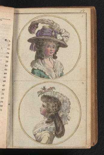 Journal der Moden 1786. T. 1