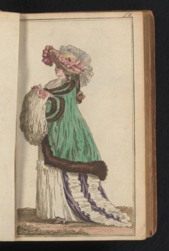 Journal der Moden 1786. T. II