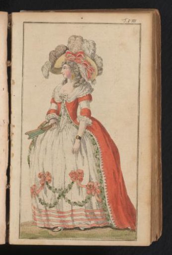 Journal der Moden 1786. T. VIII
